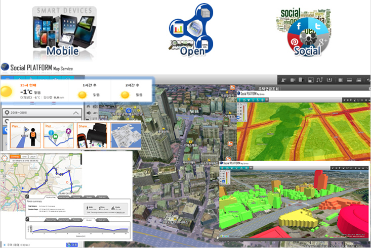 공간정보의 융ㆍ복합 서비스 구현